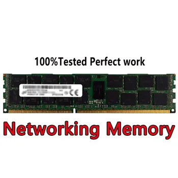 Модул за мрежова памет DDR4 HMAT14JXRB122N RDIMM 256GB 2S4RX4 PC4-3200AA RECC 3200 Mbit/с 3DS CS