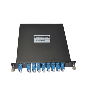 Пасивни продукти Одноволоконные 8-канални филтри CWDM CWDM 8-канален мультиплексирующий демультиплексирующий 1270 ~ 1470 нм пакет LGX